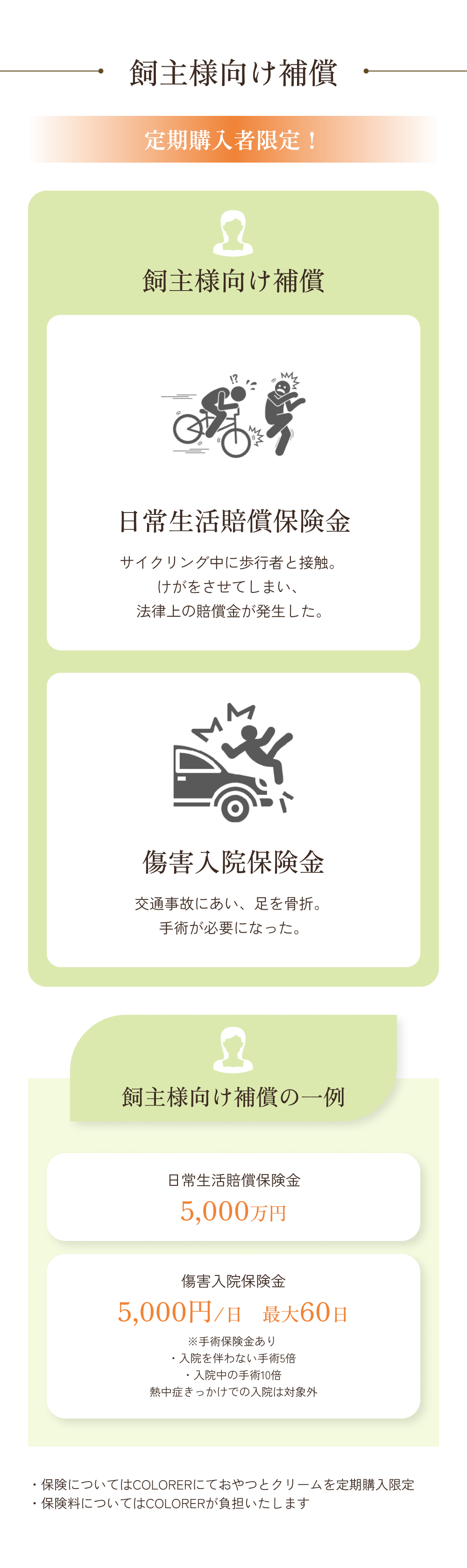飼主様向け補償内容