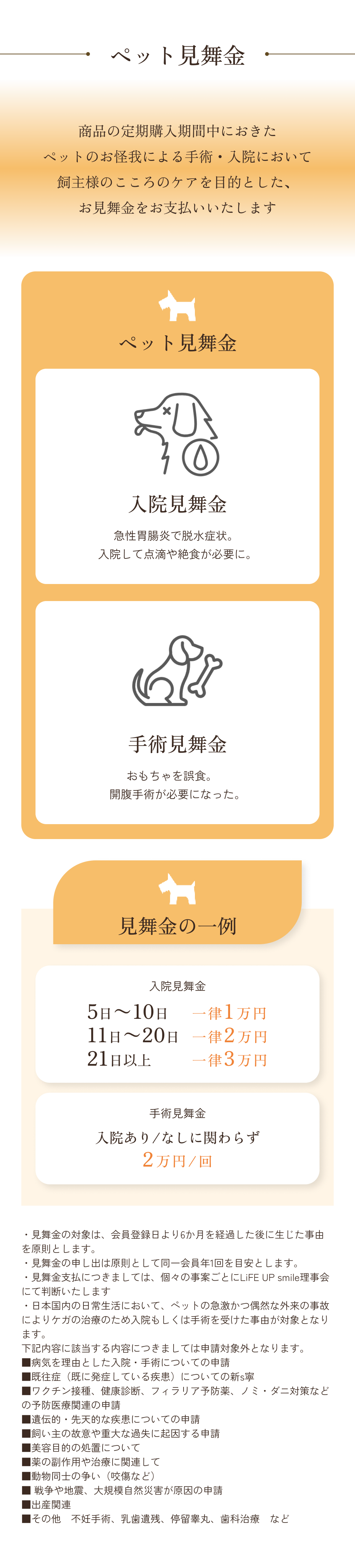 ペット見舞金 補償内容